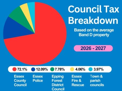Council_Tax_26_27_infographic.jpg