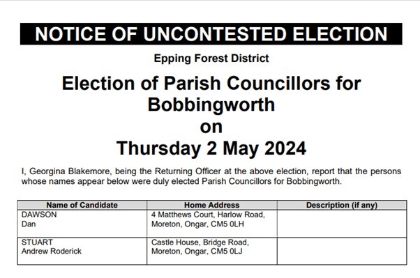 Bobbingworth 2024 Election Result