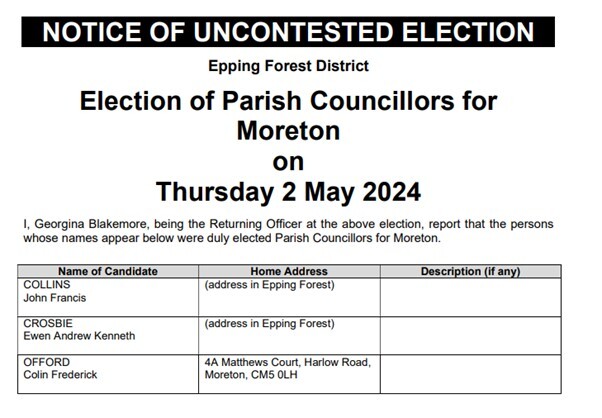 Moreton 2024 Election Results
